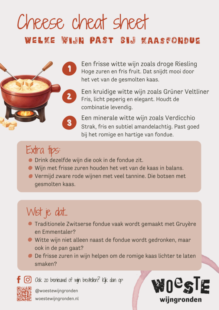 Welke wijn bij kaasfondue - Woeste wijngronden